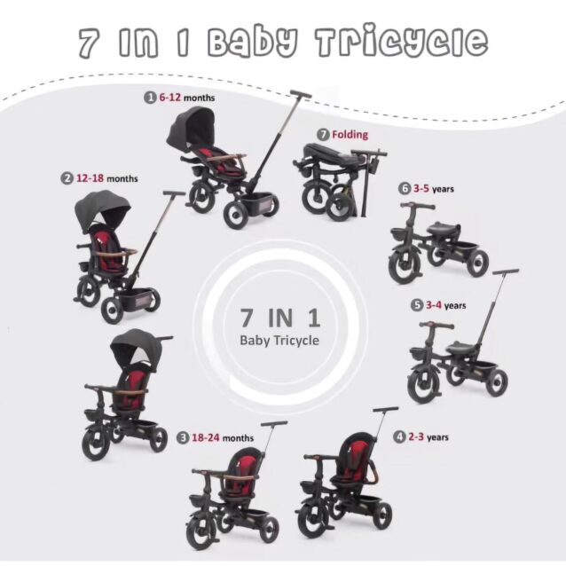 Tricikl za decu 7u1 sa rotacijom sedista Only
