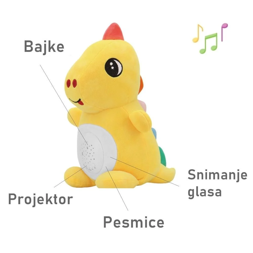 Moj Drugarić ŽuŽu (Stegosaurus) - Slika 4
